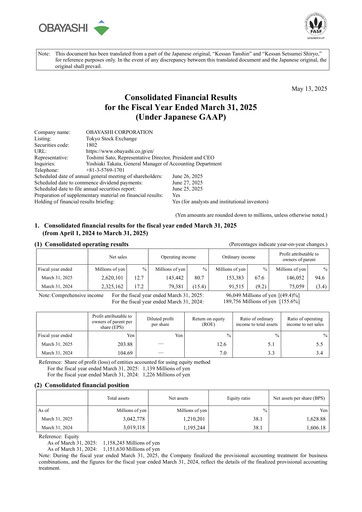 Thumbnail Obayashi Financial Report 2024