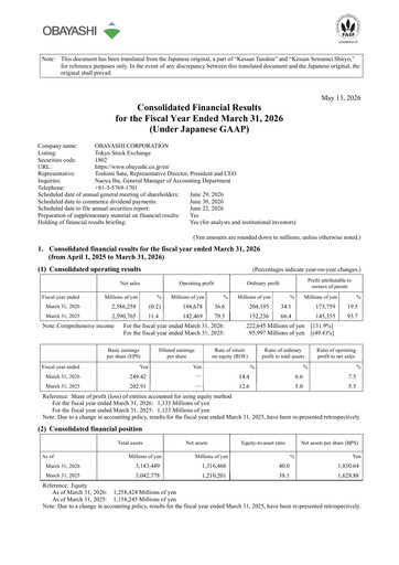 Thumbnail Obayashi Financial Report 2025