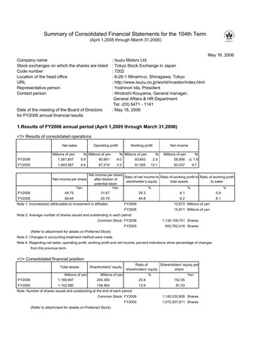 Thumbnail Isuzu Financial Statement fy2006