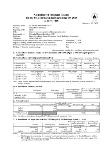 Miniature Isuzu Rapport semestriel fy2026
