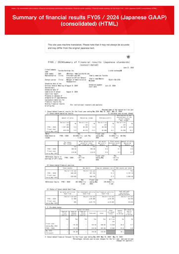 Thumbnail Tsuruha Holdings Financial Statement fy2024