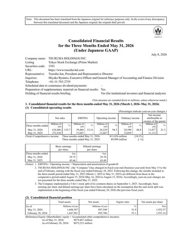 Vorschaubild Tsuruha Holdings Quartalsbericht 2027-q1