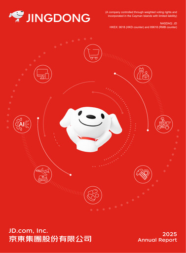 Thumbnail JD.com Annual Report 2025
