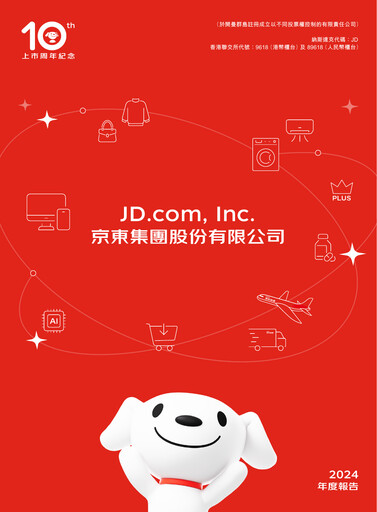 Thumbnail JD.com Annual Report 2024