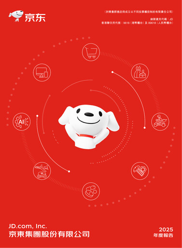 Thumbnail JD.com Annual Report 2025