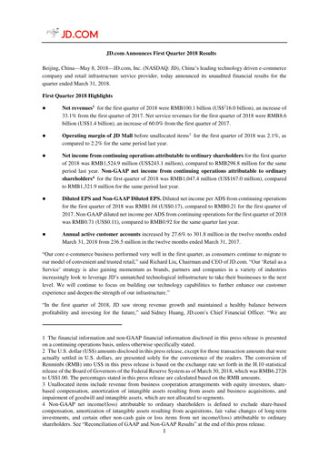 Thumbnail Jingdong Mall Financial Statement 2018-q1