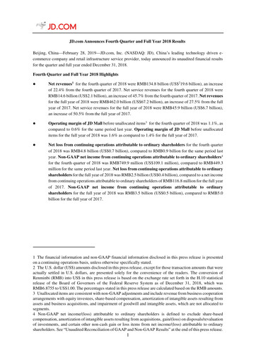 Thumbnail Jingdong Mall Financial Statement 2018