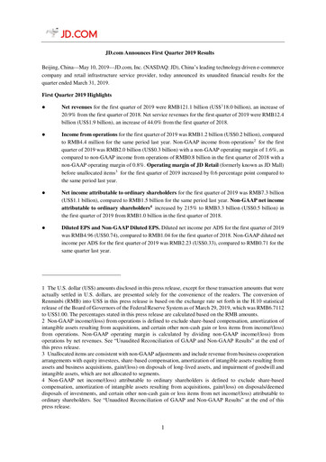 Thumbnail Jingdong Mall Financial Statement 2019-q1
