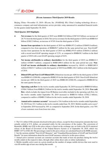 Thumbnail Jingdong Mall Financial Statement 2019-q3