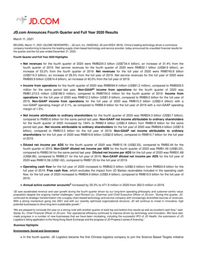 Thumbnail Jingdong Mall Financial Statement 2020