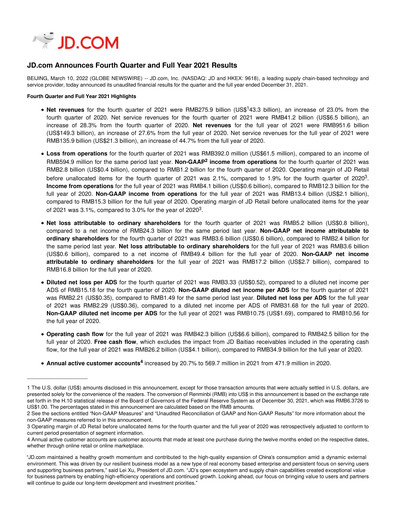 Thumbnail Jingdong Mall Financial Statement 2021