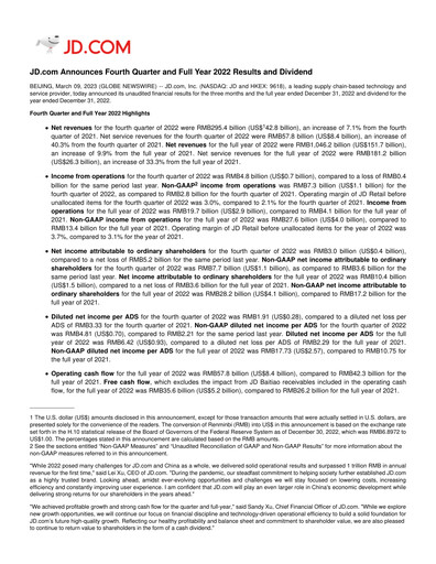 Thumbnail Jingdong Mall Financial Statement 2022