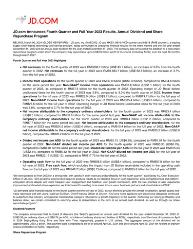 Thumbnail Jingdong Mall Financial Statement 2023