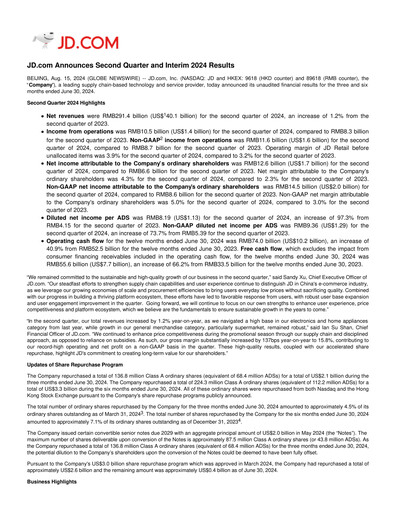 Thumbnail Jingdong Mall Financial Statement 2024-q2