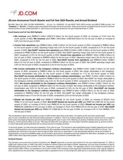 Thumbnail Jingdong Mall Financial Statement 2024