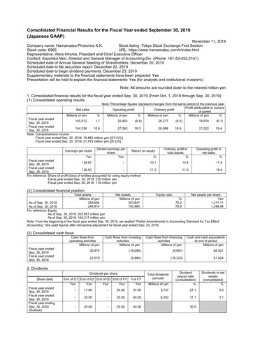 Thumbnail Hamamatsu
 Financial Report 2019