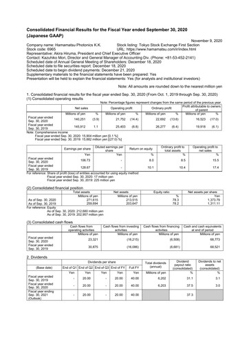 Thumbnail Hamamatsu
 Financial Report 2020