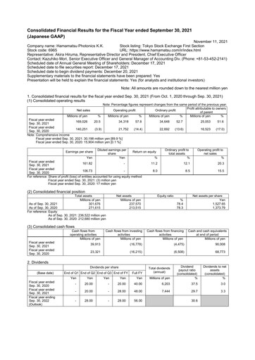 Thumbnail Hamamatsu
 Financial Statement fy2021