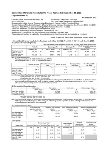 Thumbnail Hamamatsu
 Financial Statement fy2022