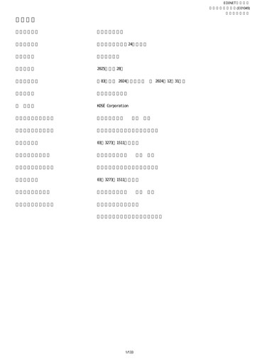Miniature Kosé
 Rapport annuel fy2024