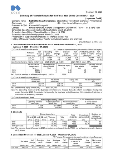 Thumbnail Kosé
 Financial Statement 2025