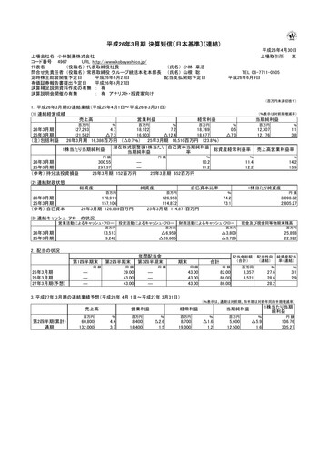 Thumbnail Strategic Education
 Financial Statement fy2014