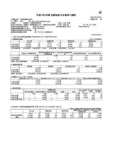 Thumbnail Strategic Education
 Financial Statement fy2015