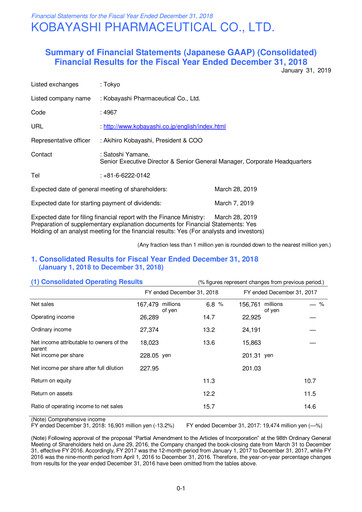Thumbnail KOBAYASHI Pharmaceutical Financial Statement 2018