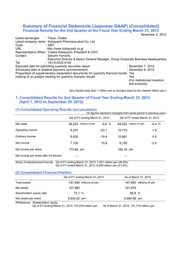 Thumbnail KOBAYASHI Pharmaceutical Quarterly Report 2013-q2
