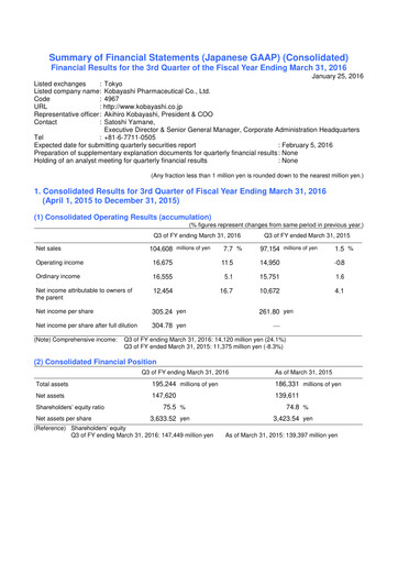 Thumbnail KOBAYASHI Pharmaceutical Quarterly Report 2016-q3