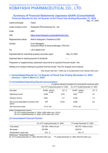 Thumbnail KOBAYASHI Pharmaceutical Quarterly Report 2024-q1