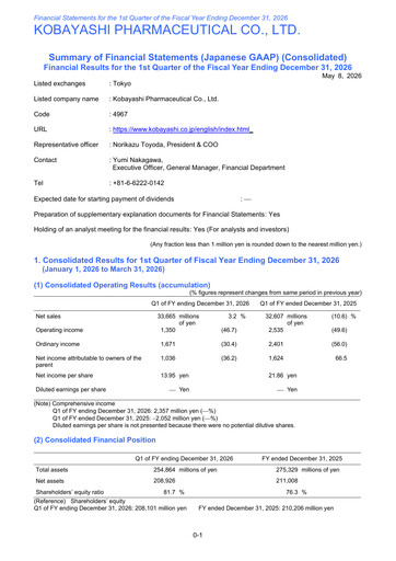 Vorschaubild KOBAYASHI Pharmaceutical Quartalsbericht 2026-q1