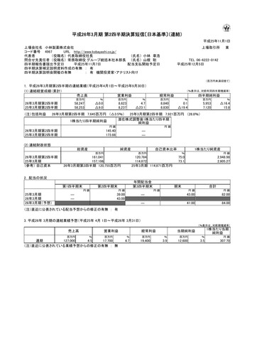 Thumbnail KOBAYASHI Pharmaceutical Quarterly Report 2014-q2