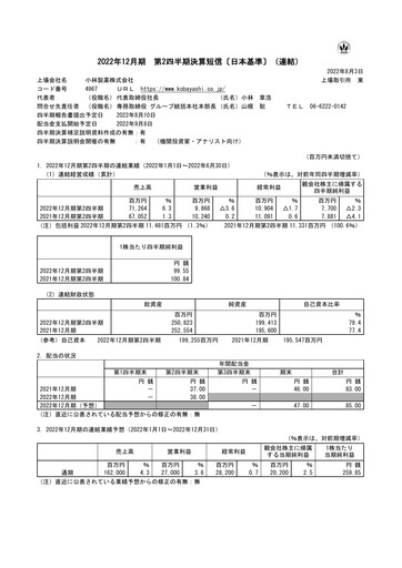 Thumbnail KOBAYASHI Pharmaceutical Quarterly Report 2022-q2