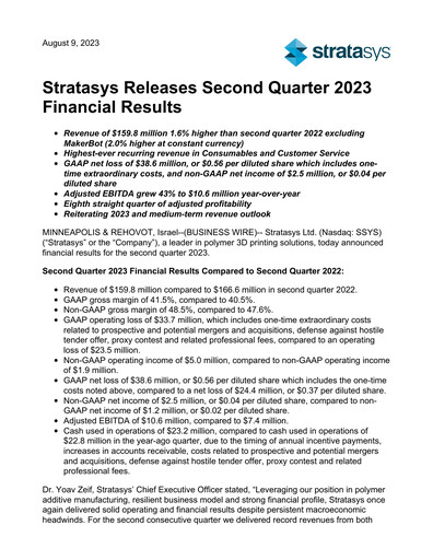Thumbnail Stratasys Quarterly Report 2023-q2