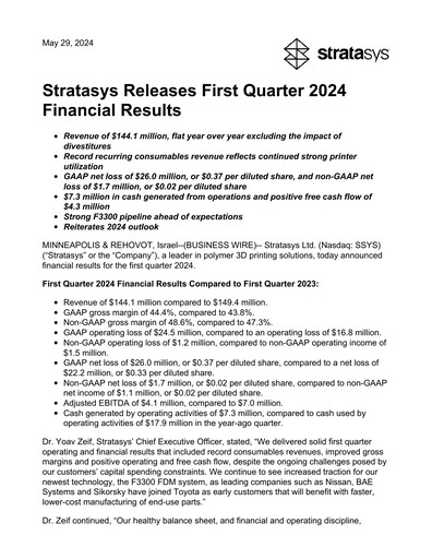 Thumbnail Stratasys Quarterly Report 2024-q1
