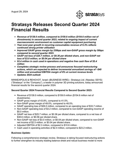 Thumbnail Stratasys Quarterly Report 2024-q2