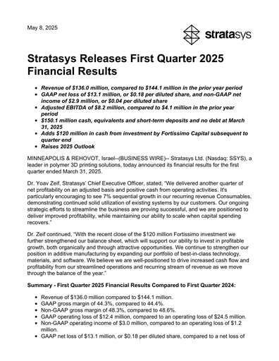 Thumbnail Stratasys Quarterly Report 2025-q1