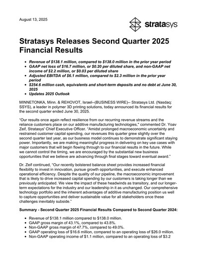 Thumbnail Stratasys Quarterly Report 2025-q2