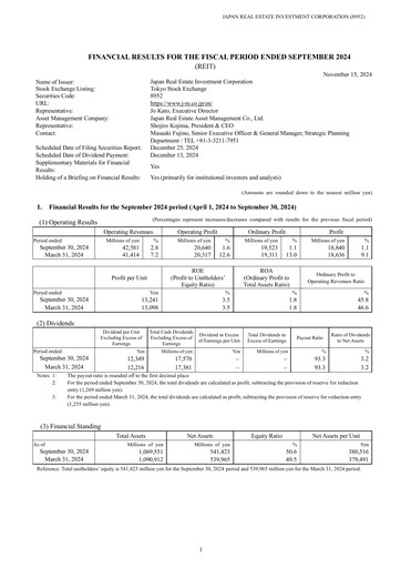 Vorschaubild Japan Real Estate Investment Finanzbericht 2024-h1