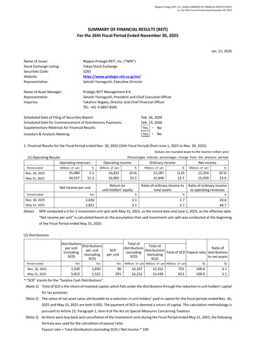 Thumbnail Nippon Prologis REIT
 Financial Report 2025-h2