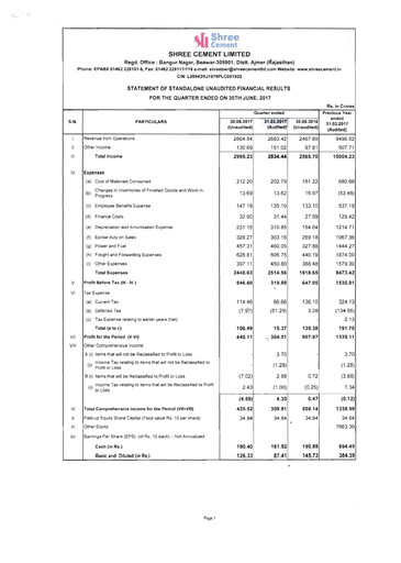 Thumbnail Shree Cement
 Quarterly Report 2017-q1