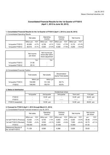 Thumbnail Nissan Chemical Quarterly Report 2013-q1