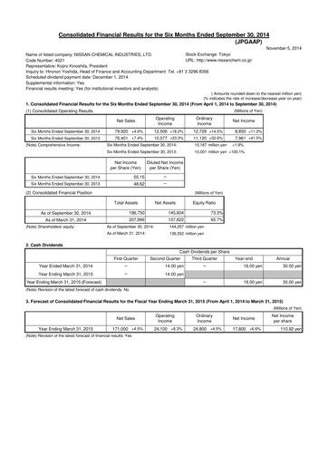 Thumbnail Nissan Chemical Quarterly Report 2014-q2