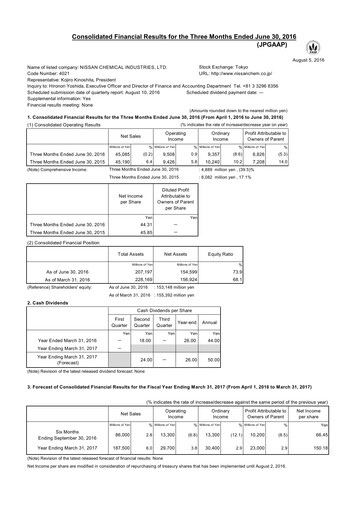 Thumbnail Nissan Chemical Quarterly Report 2016-q1