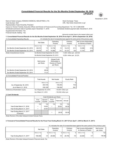Thumbnail Nissan Chemical Quarterly Report 2016-q2