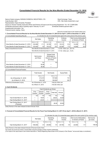 Thumbnail Nissan Chemical Quarterly Report 2016-q3