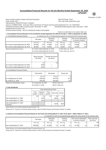 Thumbnail Nissan Chemical Quarterly Report 2020-q2