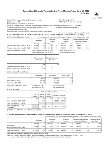 Thumbnail Nissan Chemical Quarterly Report 2021-q1