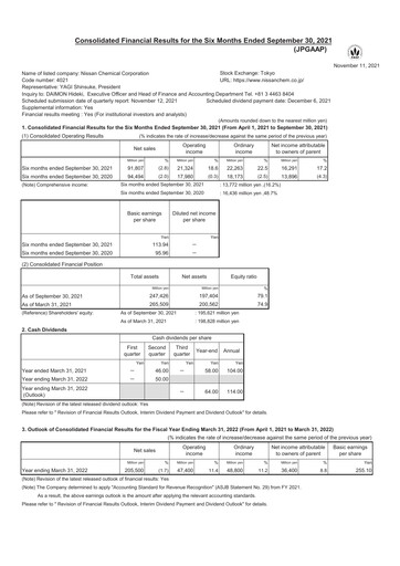 Thumbnail Nissan Chemical Quarterly Report 2021-q2